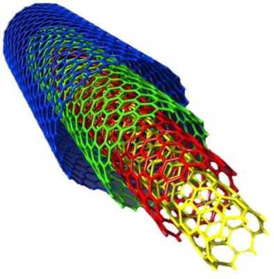  ヤーンナノチューブの驚異的な電気伝導性と強度！高性能複合材料への応用の可能性を探る！